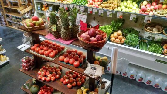 The Eureka Market