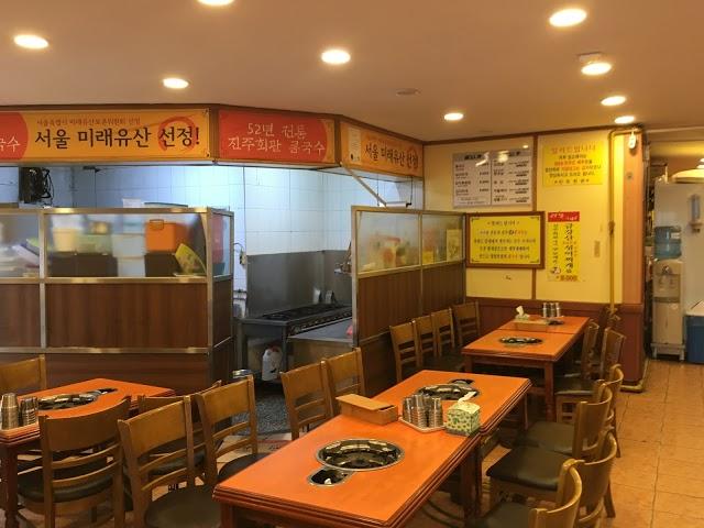 Jinju Hoegwan