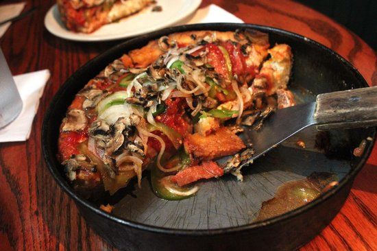 Pizzeria Uno